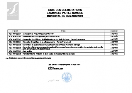 LISTE DES DELIBERATIONS CM DU 05 MARS 2024