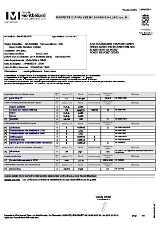 RAPPORT ANALYSE DE L'EAU - JUIN 2024