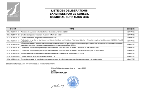 LISTE DES DELIBERATIONS CM DU 10 MARS 2026
