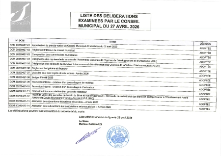 LISTE DELIBERATIONS CM DU 27 AVRIL 2026