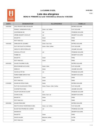 Liste des allergènes du 18 mai au 12 juin