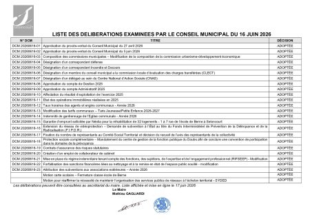LISTE DELIBERATIONS CM DU 16 JUIN 2026