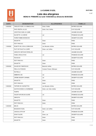 Liste des allergènes 1er au 4 sept